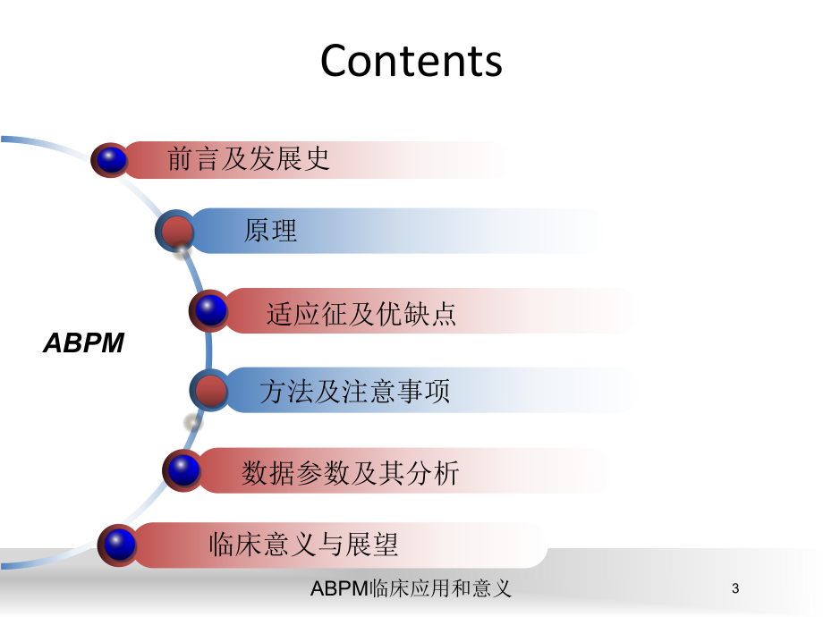 ABPM临床应用和意义培训课件.ppt_第3页