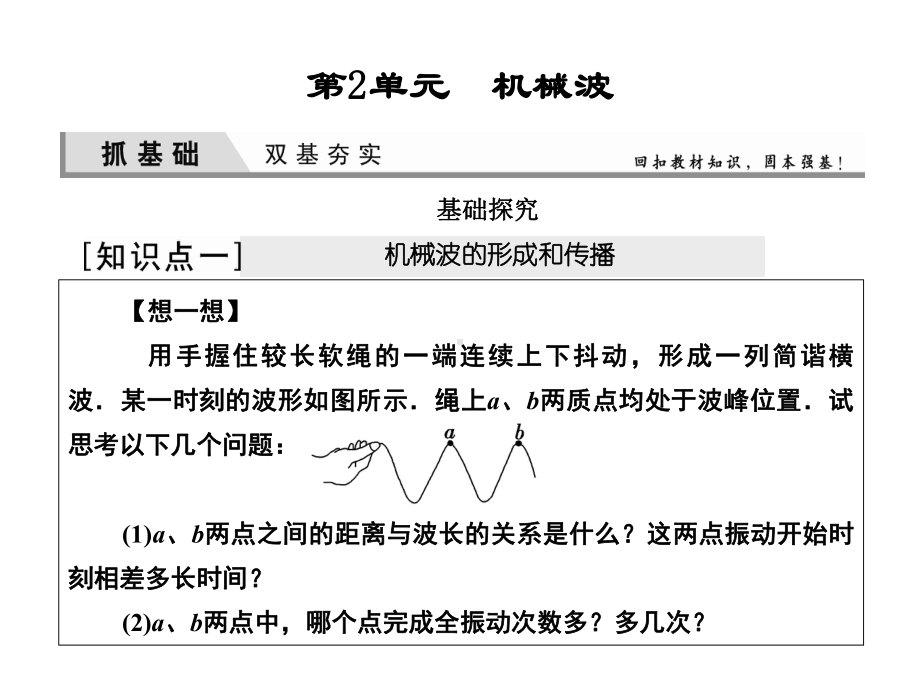 高三物理一轮复习-机械波课件.ppt_第1页