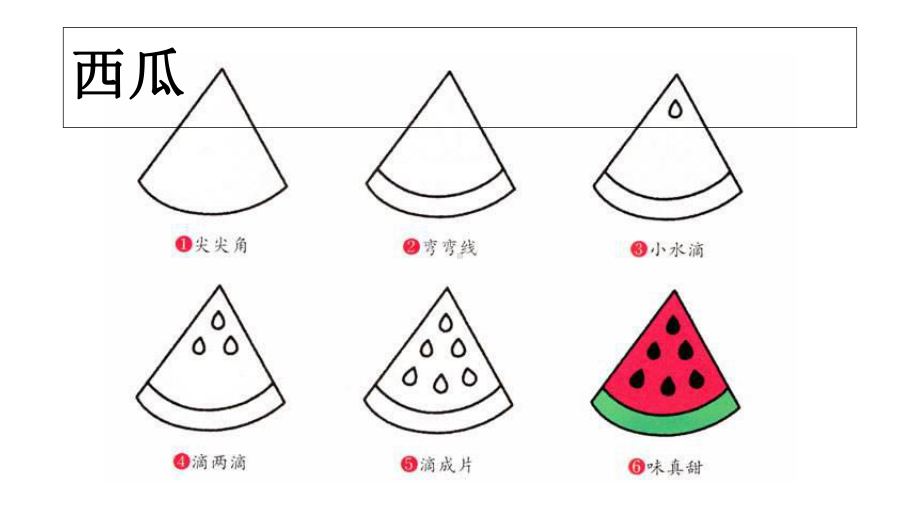 简笔画步骤三年级下-课件.ppt_第3页