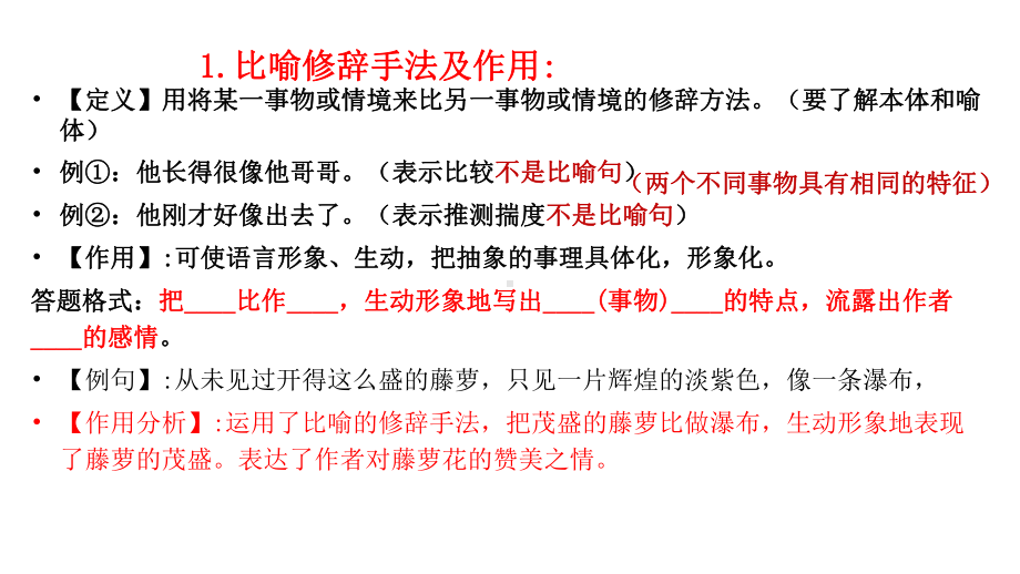 部编版初三九年级语文中考-综合性学习修辞、对联、仿写-课件.pptx_第2页