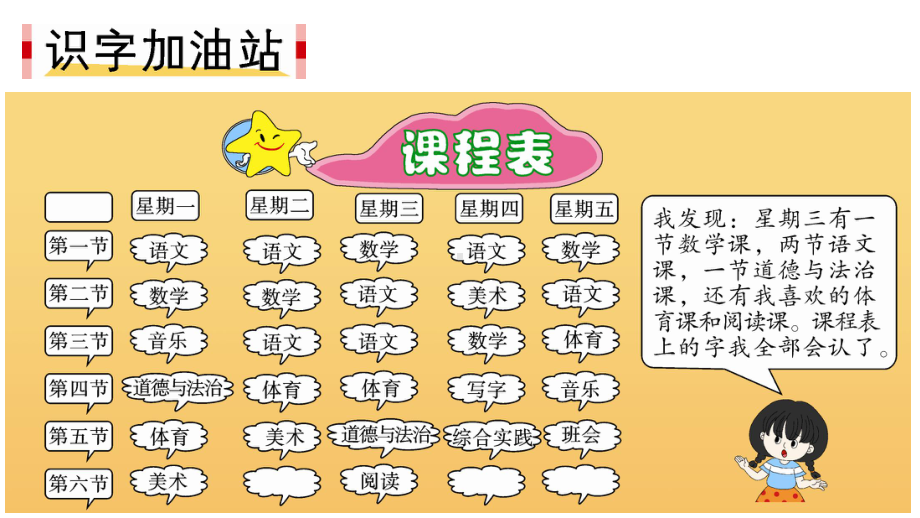 部编版人教版一年级语文上册一上《语文园地二》课件.ppt_第2页