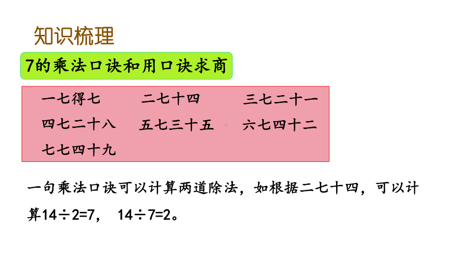 苏教版二年级数学上册第六单元612-复习优质公开课课件.pptx_第3页