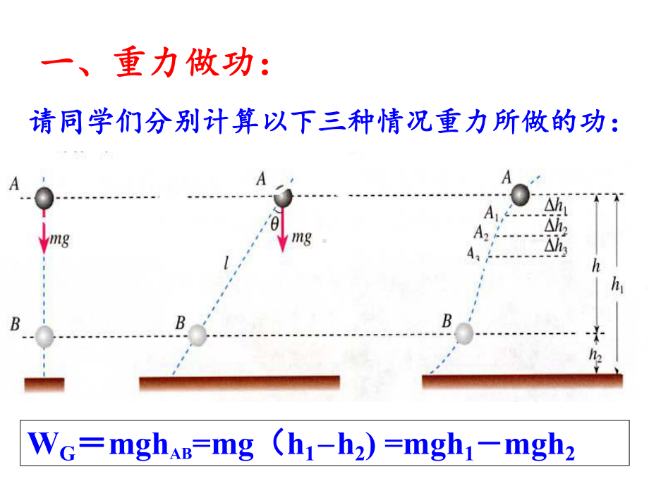 高中物理必修二课件-4.3-势能-教科版.pptx_第3页