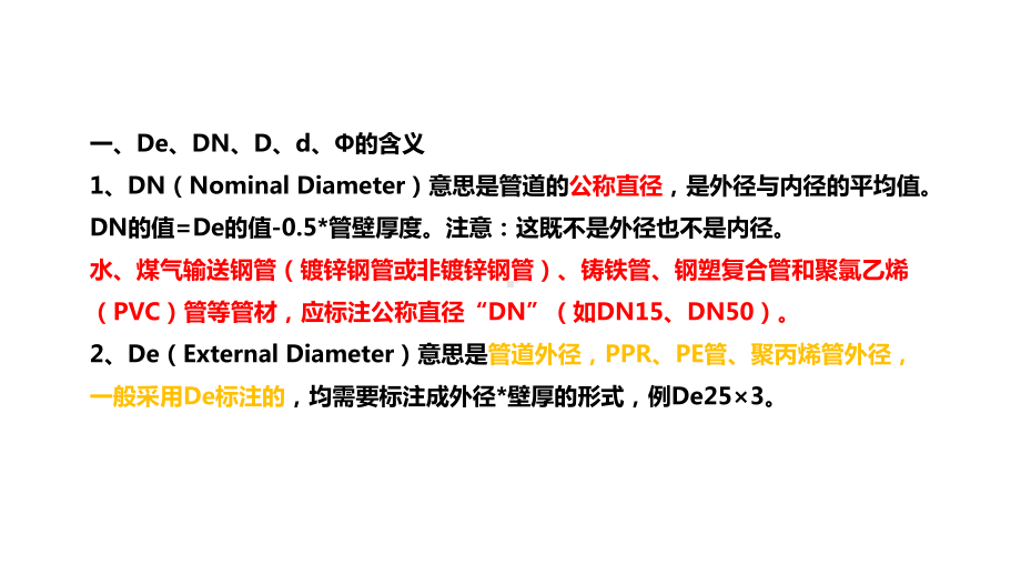 通风与空调系统施工微课课件模块7.pptx_第2页