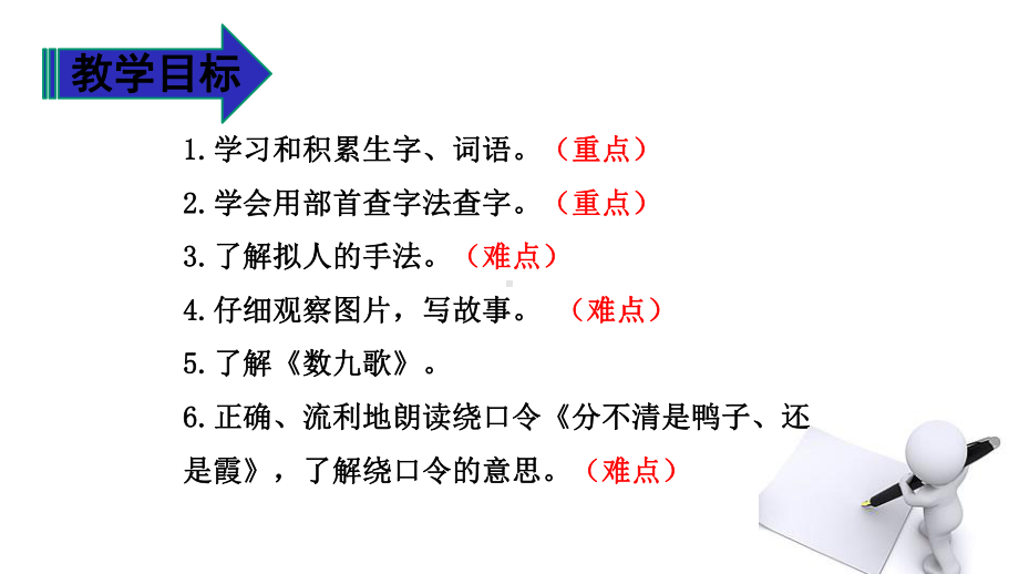 部编版二年级语文上册语文园地七课件.ppt_第2页