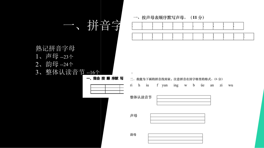 部编版一年级语文上册期中复习课件.pptx_第2页