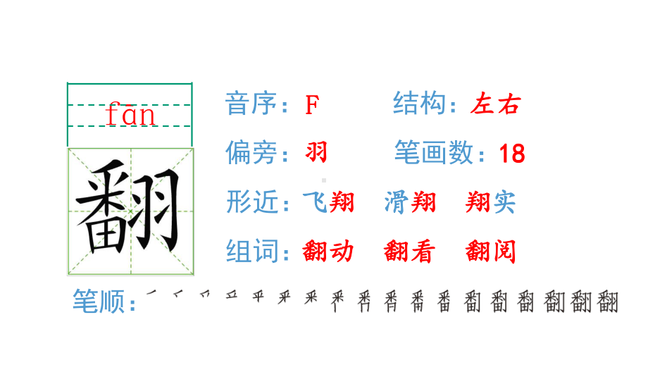 部编版四年级上册语文(生字课件)12盘古开天地.pptx_第3页