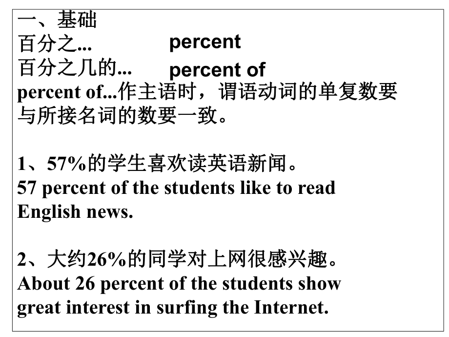 英语百分比作文-课件.ppt_第1页