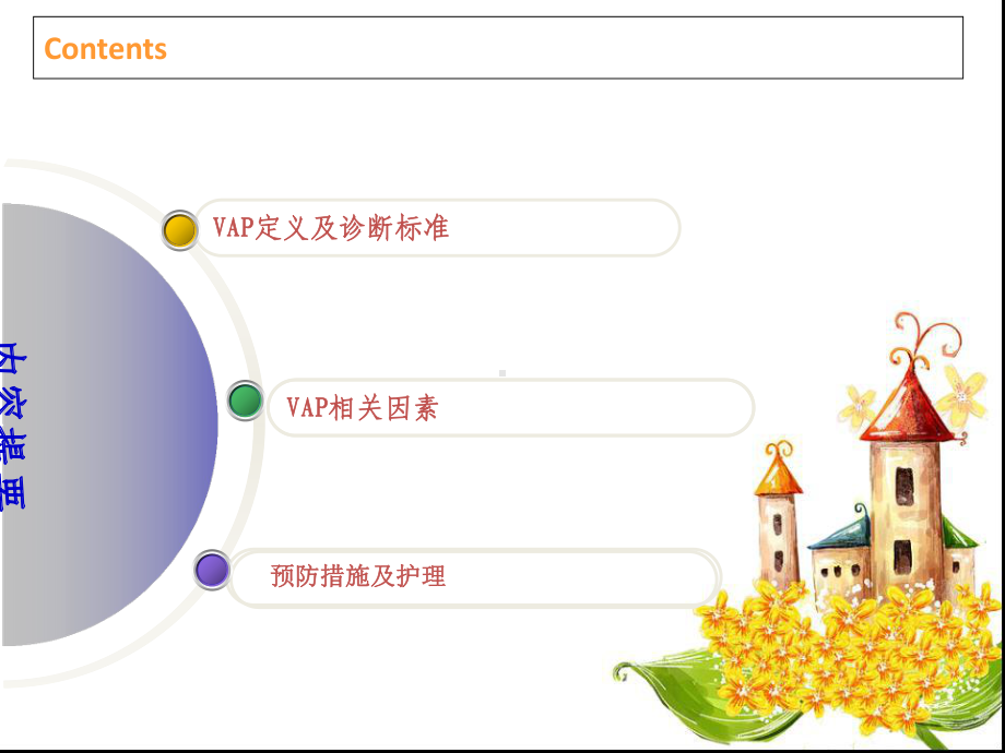 VAP预防及护理-课件.ppt_第2页