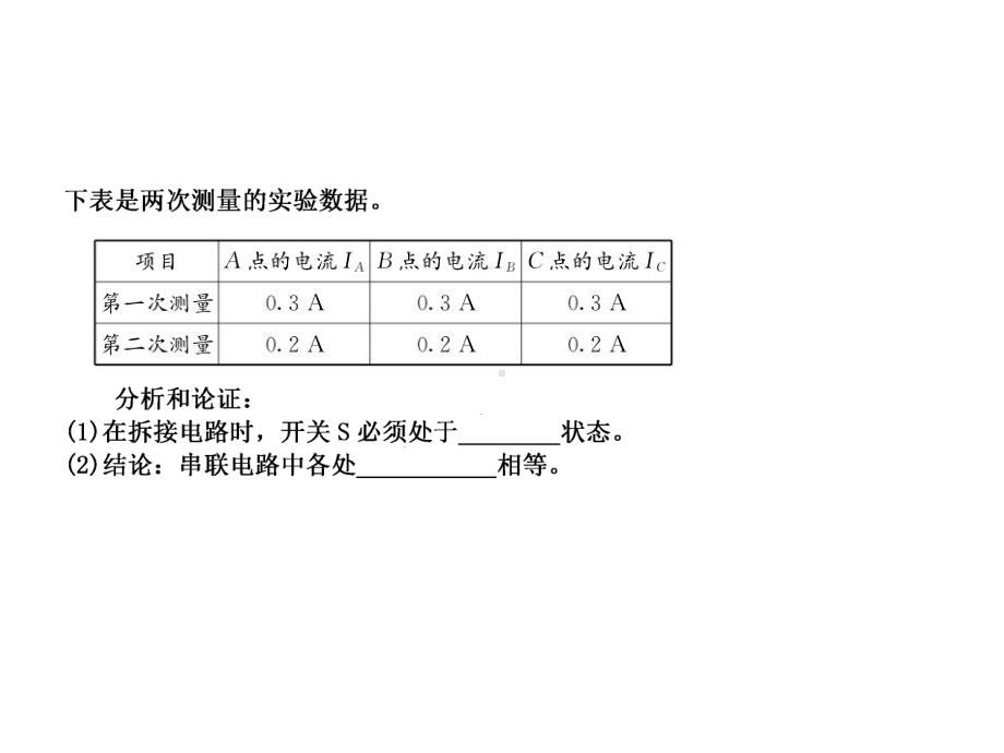 第十五章第5节-串、并联电路中电流的规律—2020秋人教版九年级物理习题课件(共28张).ppt_第3页