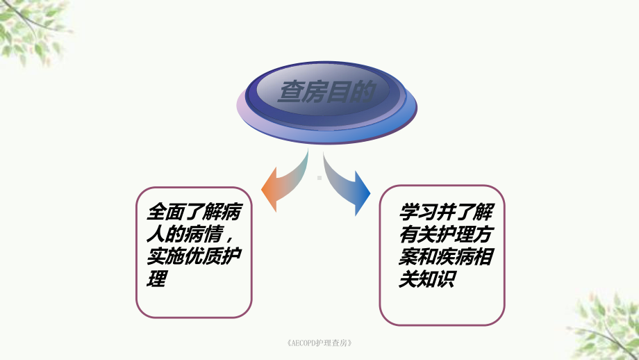 《AECOPD护理查房》课件.ppt_第2页