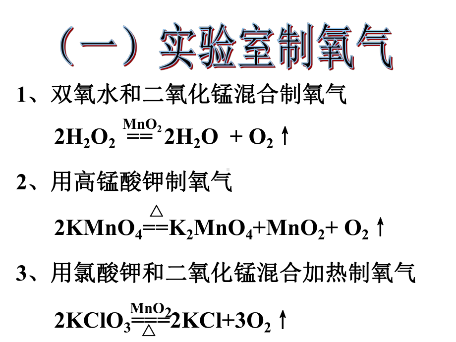 苏教版初中化学方程式集锦课件.ppt_第2页