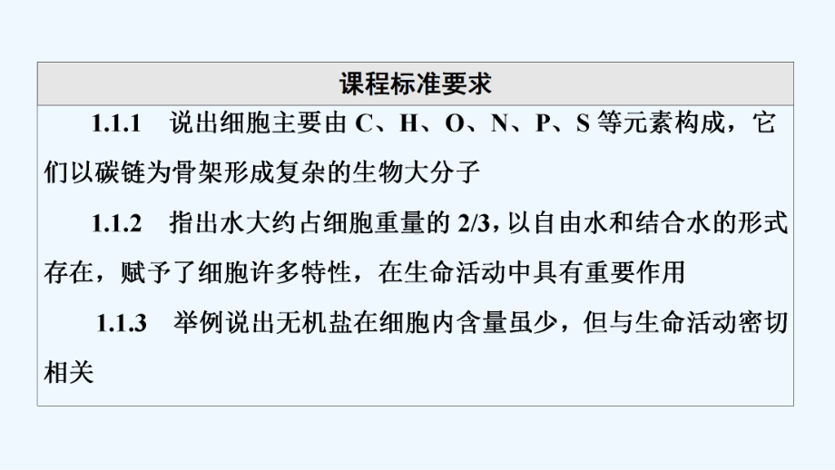 2022版新教材高考生物一轮复习第1单元细胞及其分子组成第2课组成细胞的元素化合物糖类和脂质课件新人.ppt_第2页