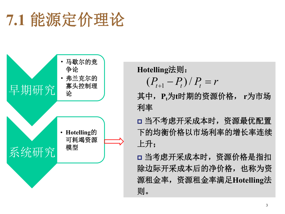 能源经济学(第三版)课件第7章.ppt_第3页