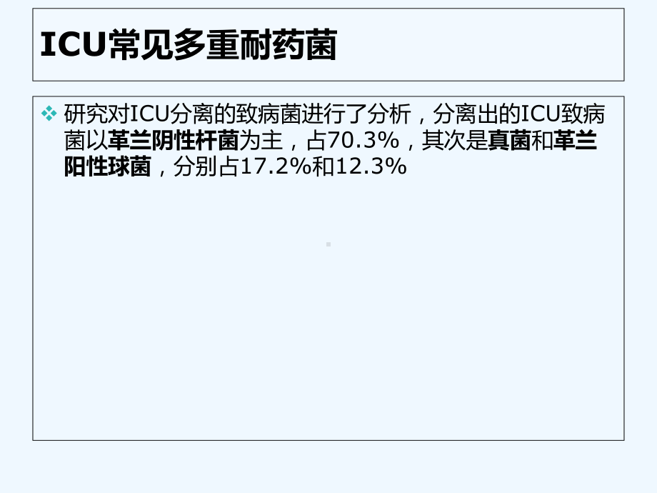 ICU常见多重耐药菌-感染及抗菌药物治疗-课件.ppt_第3页