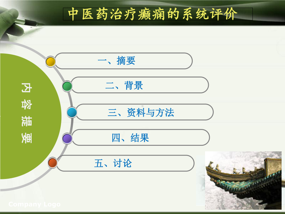 中医药治疗癫痫系统评价课件.ppt_第2页