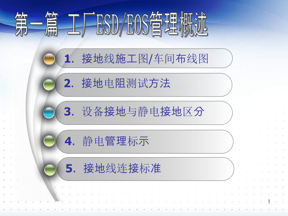 ESD静电管理标准课件.ppt_第1页