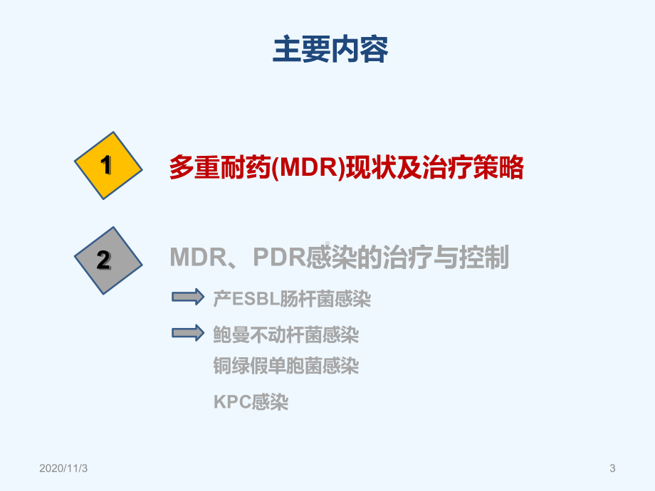 MDR时代院内感染诊疗思路课件.ppt_第3页