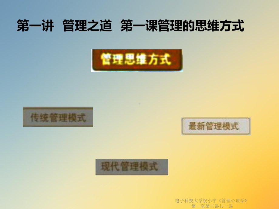 《管理心理学》第一至第三讲共十课课件.ppt_第3页