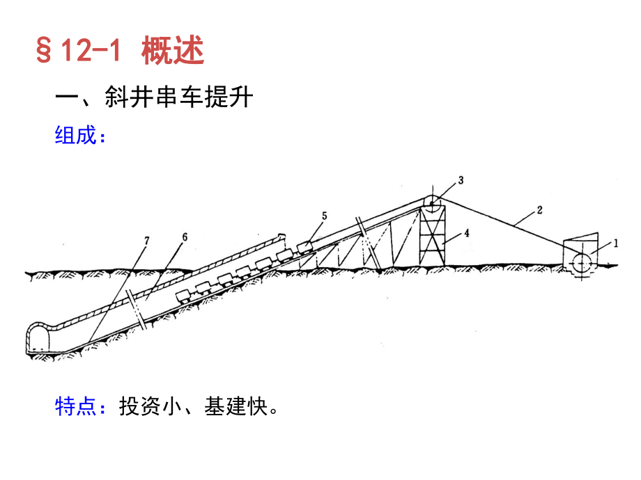 矿井提升与运输斜井提升-课件.ppt_第2页