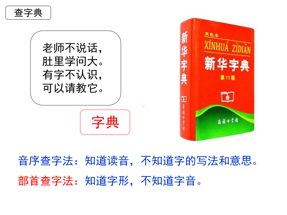 部编版人教版语文二年级语文上册《语文园地二》课件.ppt_第3页