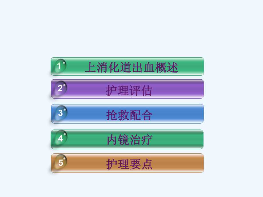 上消化道出血课件(内科拷盘).ppt_第2页