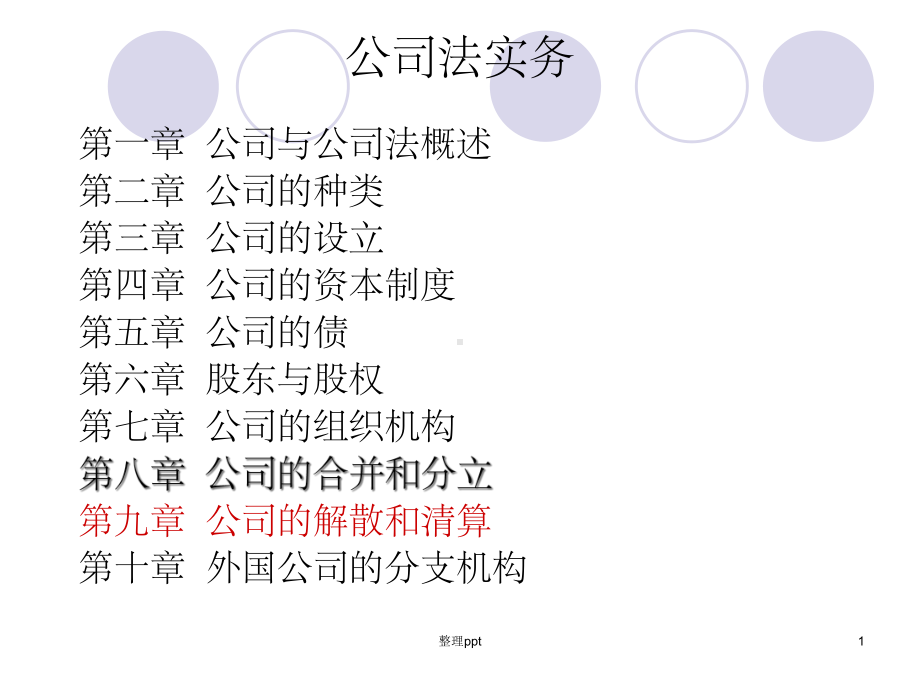 《公司的解散与清算》课件.ppt_第1页