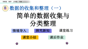 苏教版二年级数学下册-第8单元-教学课件.pptx