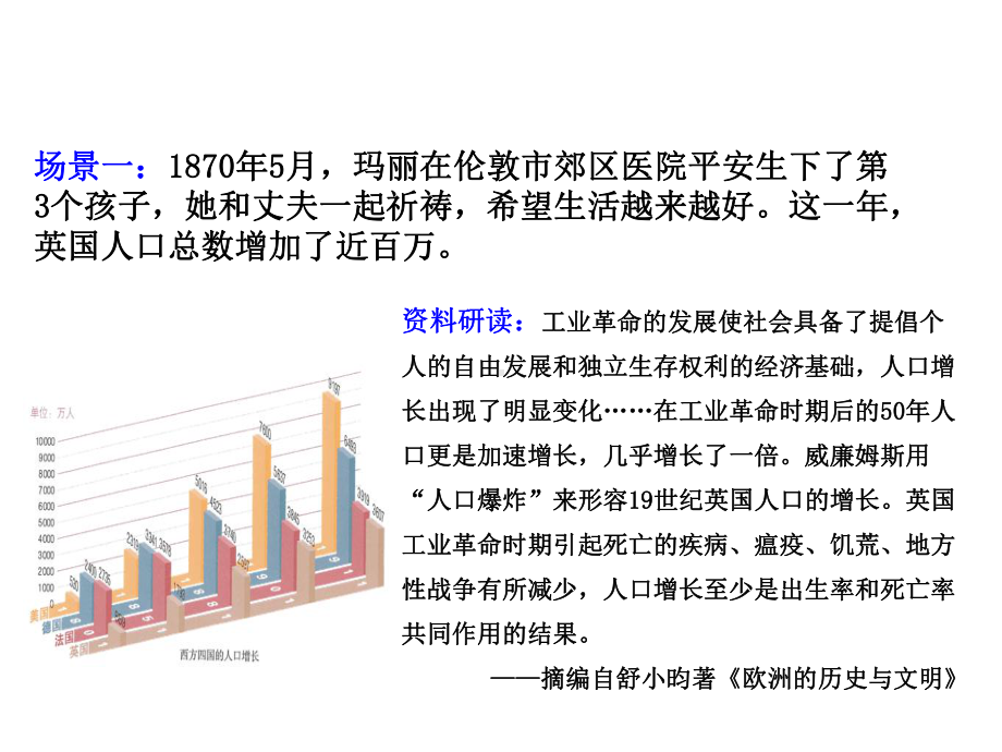 统编初中历史课件九年级下册第6课《工业化国家的社会变化》.ppt_第3页