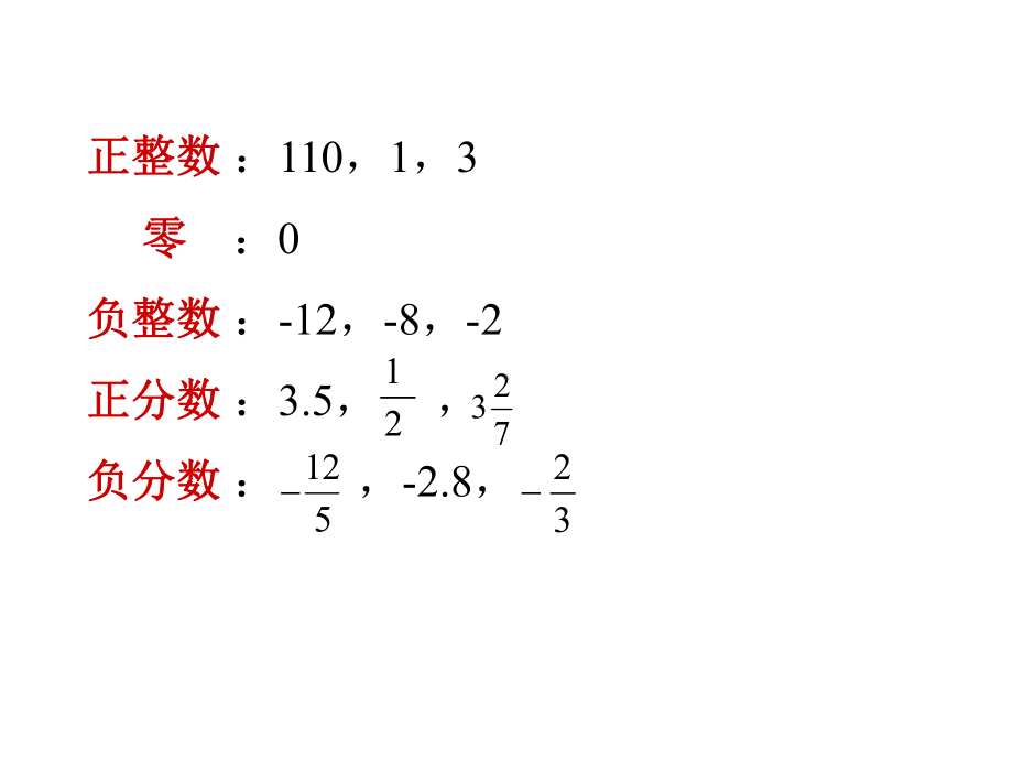 苏科版七年级上册数学教学课件22-有理数与无理数.ppt_第3页