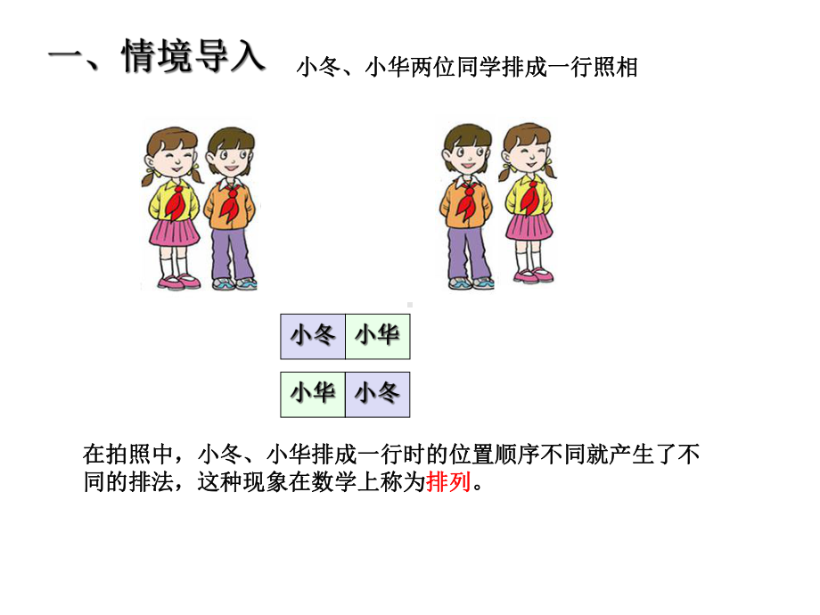 青岛版五四制小学四年级数学下册《智慧广场—简单的排列问题》课件.ppt_第2页