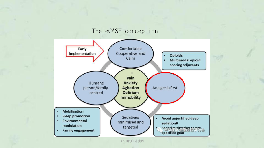 eCASH的临床实践课件.pptx_第3页