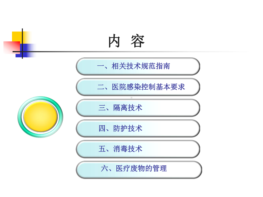 医学甲型H1N1流感医院感染控制技术课件.ppt_第3页