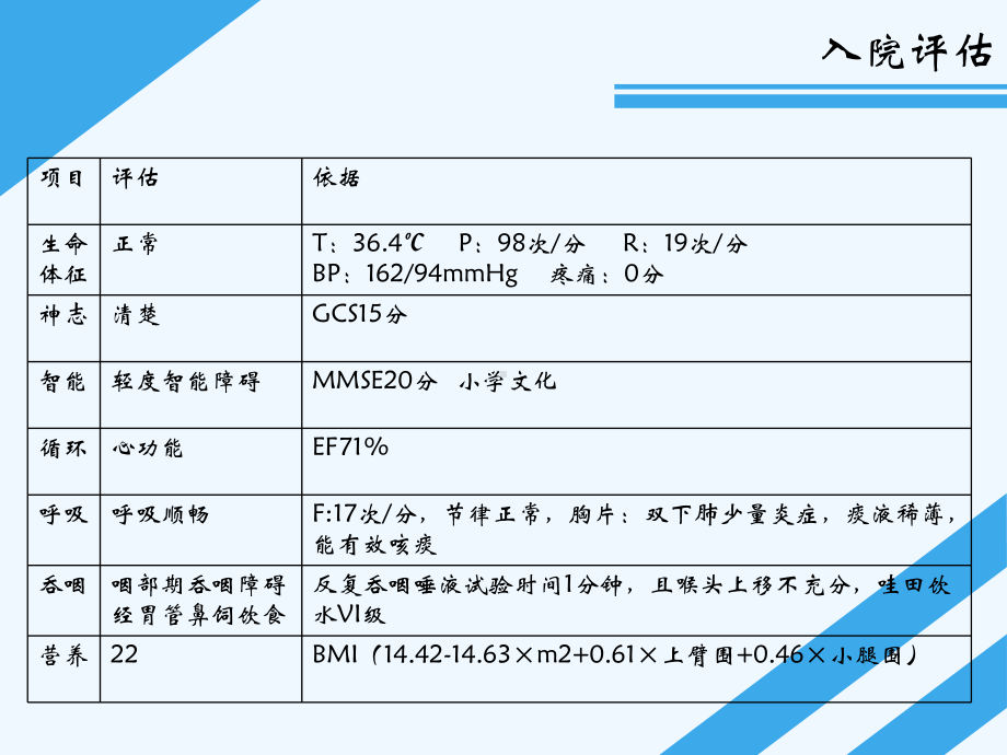 一例脑梗塞合并帕金森患者个案分享课件.ppt_第3页