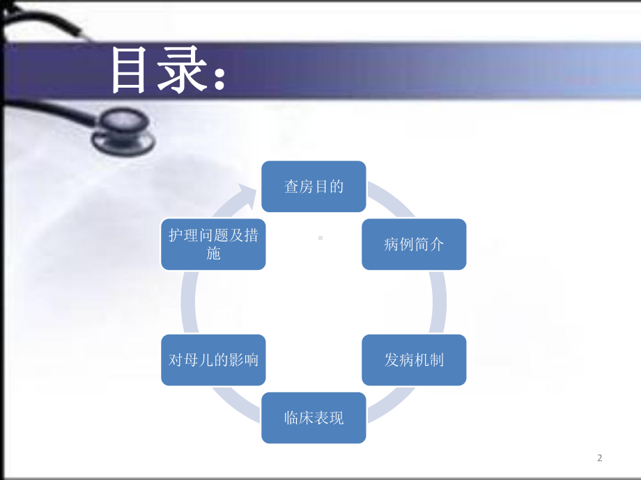 一例妊娠合并产前感染患者的业务课件.pptx_第2页