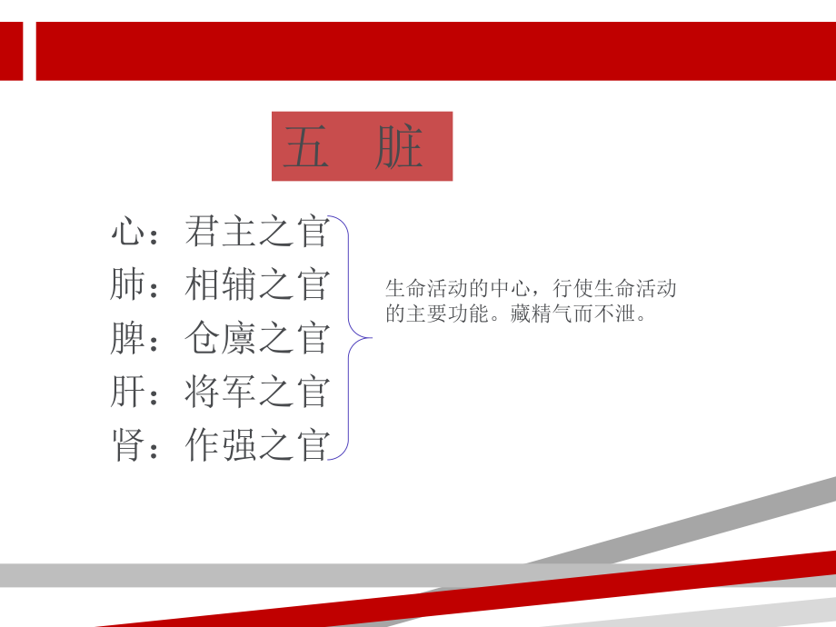 中医基础理论脏腑学说课件.ppt_第2页