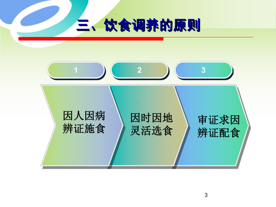 中医饮食护理综述课件.ppt_第3页