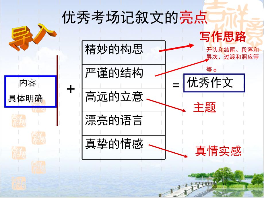 中考作文专题指导探寻考场作文精妙的构思课件.pptx_第3页