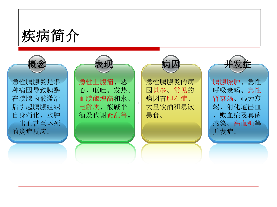 一例伴有高钾血症的急性胰腺炎患者的药学监护课件.ppt_第2页