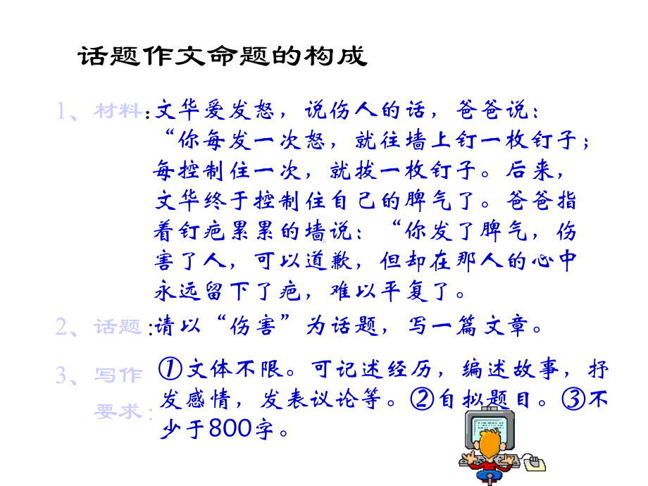 话题作文审题和拟题课件.ppt_第1页