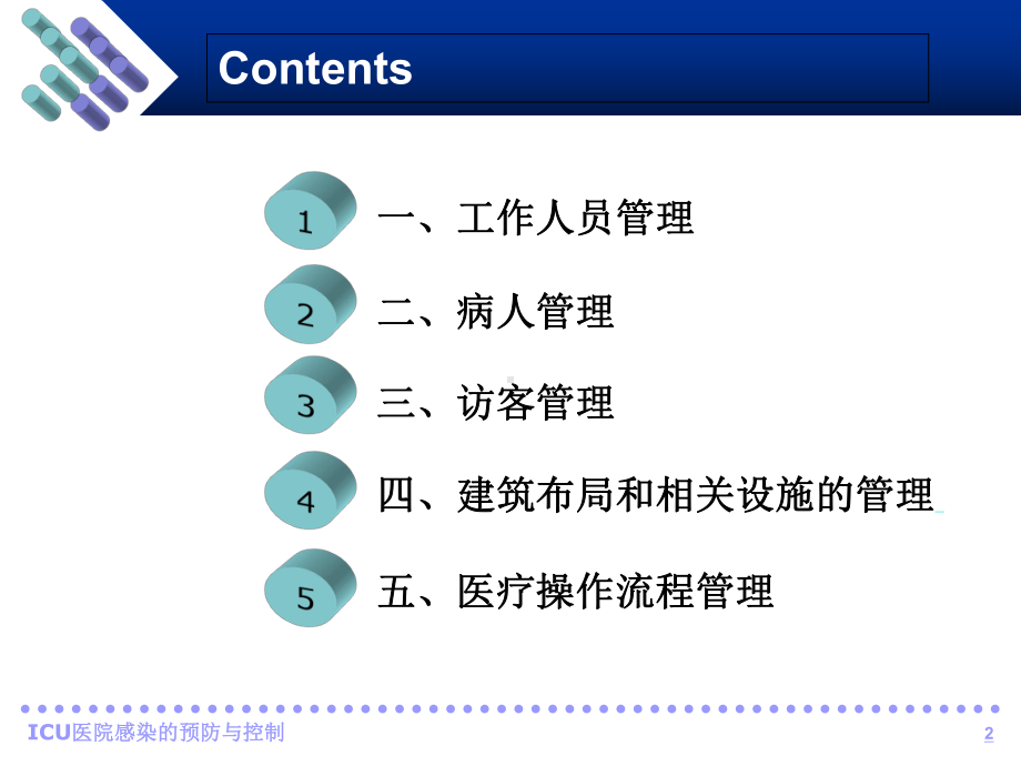 ICU医院感染的预防课件.ppt_第2页