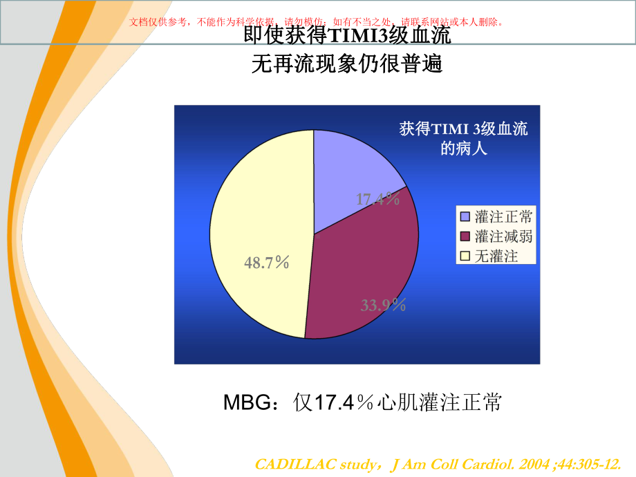 丹参多酚酸盐对急性ST段抬高型心肌梗死患者介人治疗术后心肌组织灌注影响的临床研究培训课件.ppt_第2页