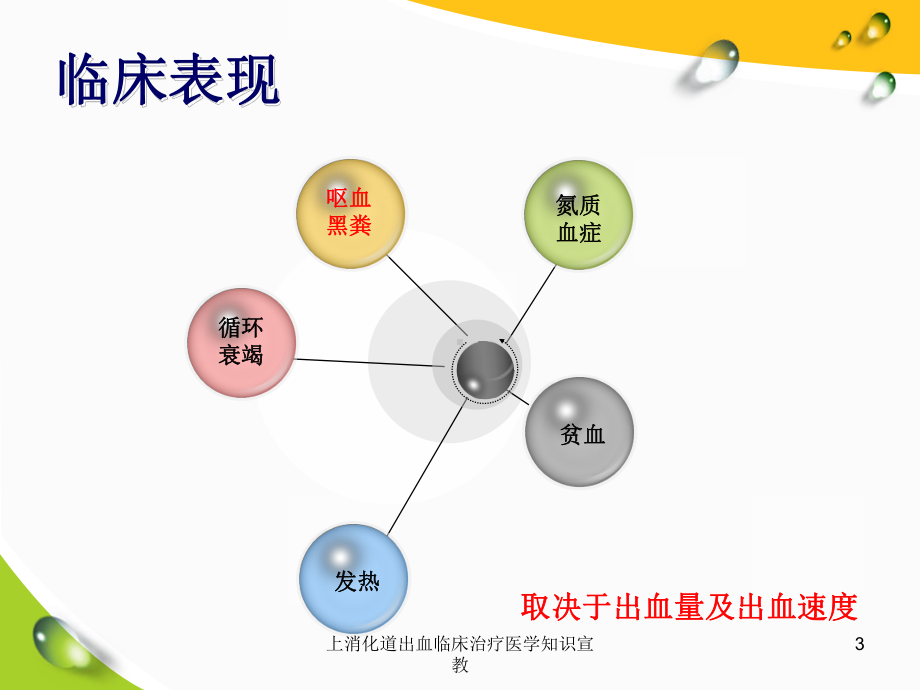 上消化道出血临床治疗医学知识宣教培训课件.ppt_第3页