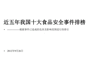 近五年我国十大食品安全事件排行榜课件.pptx