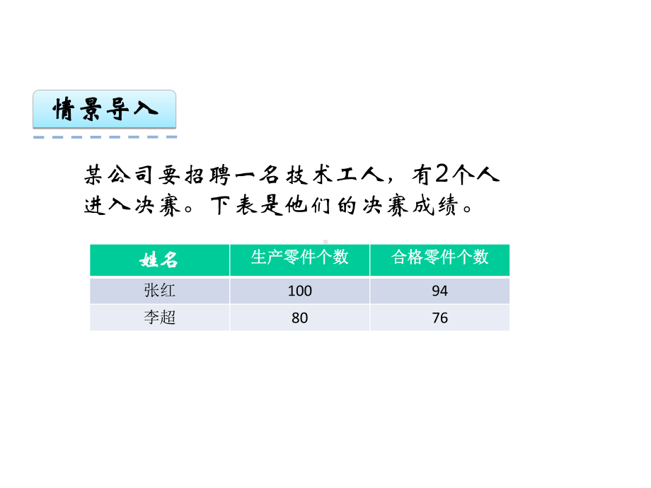 西师版六年级数学下册课件：百分率.ppt_第2页