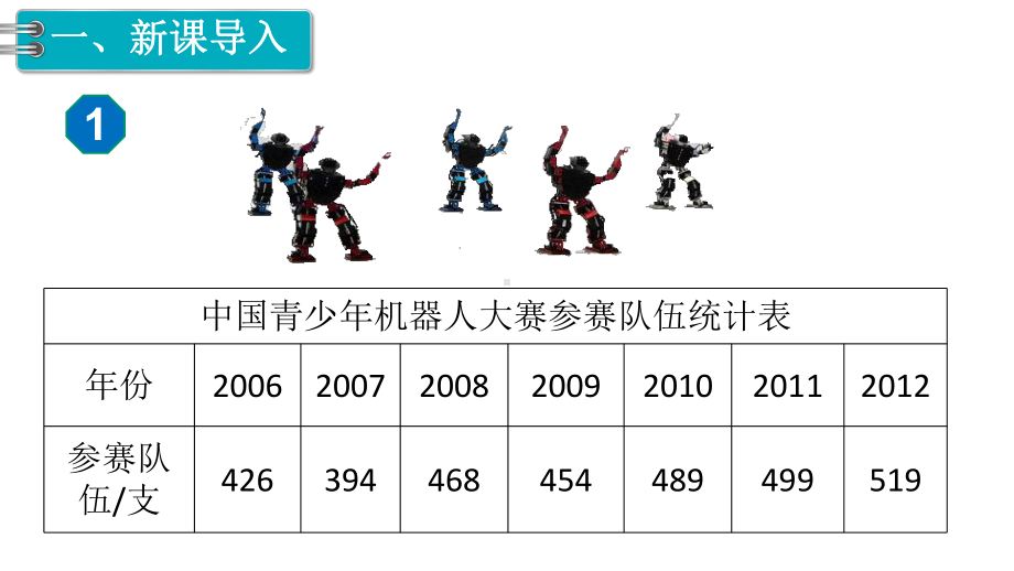 部编人教版五年级数学下册课件全集：第7单元-单元课件.pptx_第2页