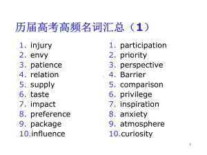 高中英语-历届高考高频名词(共30张)课件.ppt