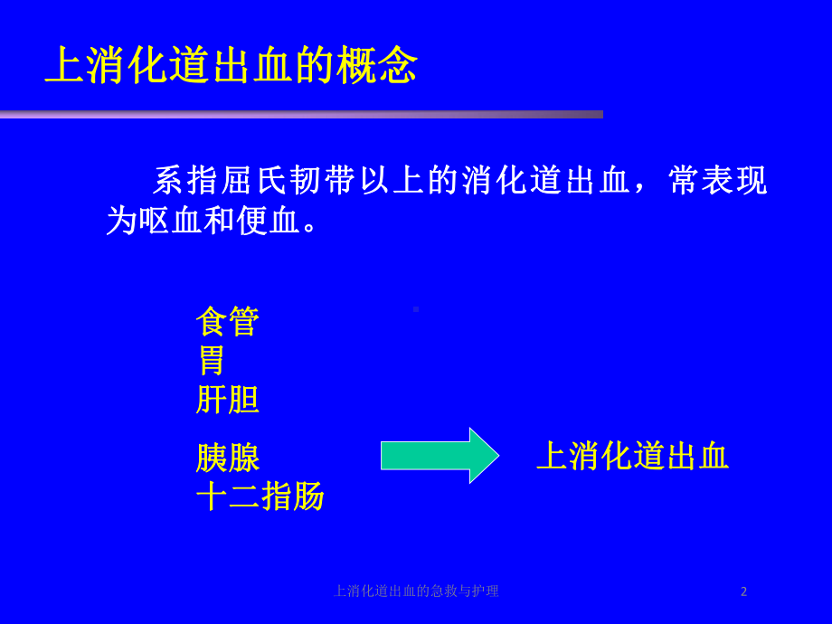 上消化道出血的急救与护理培训课件.ppt_第2页