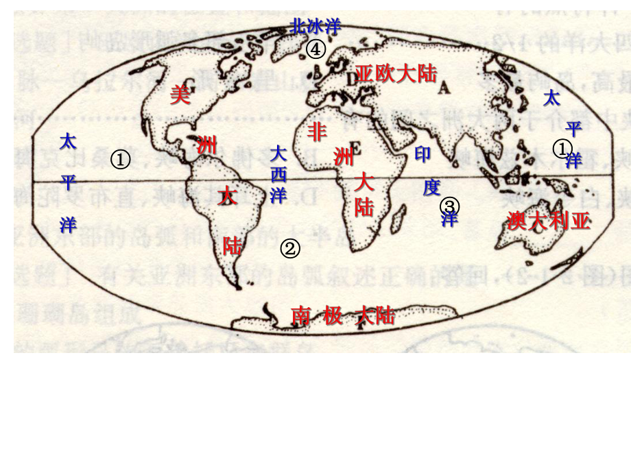 高三地理-复习--第三讲世界陆地和海洋教学课件-(共50张PPT).ppt_第3页