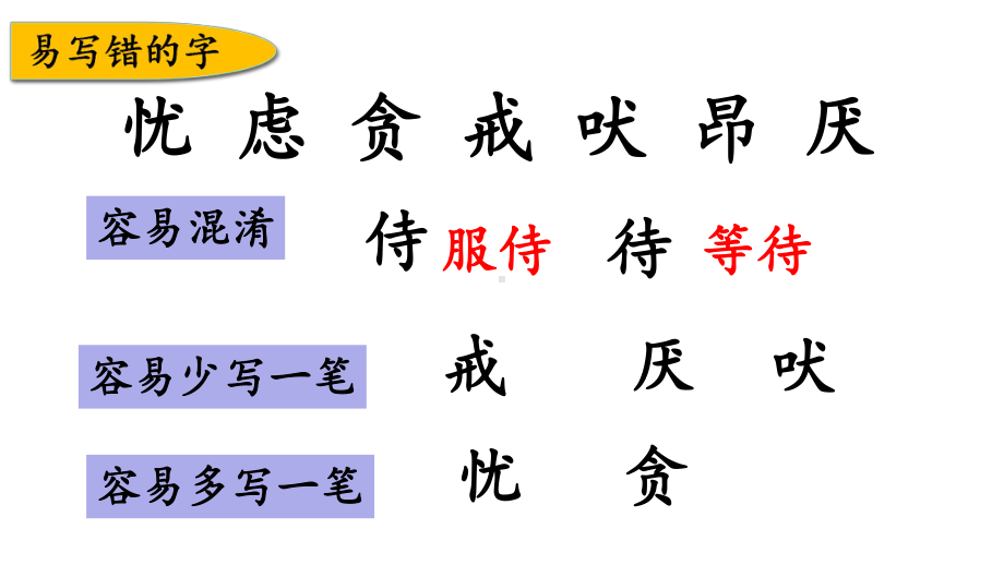 部编版四年级下册语文复习课件第四单元课件.pptx_第3页